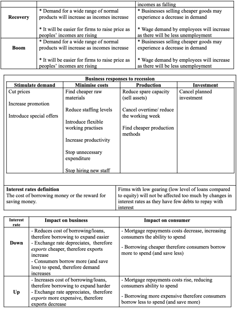 Mega Grid definitions